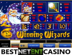 Как выиграть в игровой автомат Winning Wizard