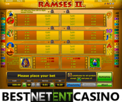 Как выиграть в игровой автомат Ramses 2
