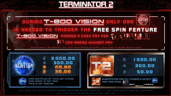 T-Vision в слоте Терминатор 2