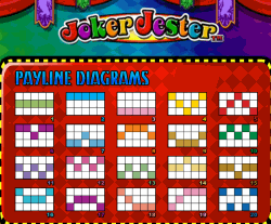 Joker Jester Игровой Автомат