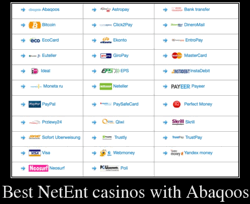 Best NetEnt casinos with Abaqoos 2024