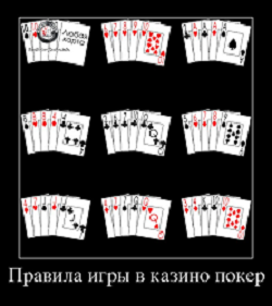 Правила игры в казино покер