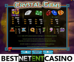 Как выиграть в игровой автомат Crystal Gems