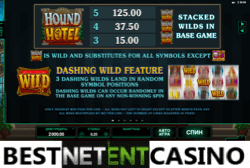 Как выиграть в игровой автомат Hound Hotel