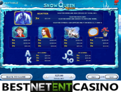 Как выиграть в игровой автомат Snow Queen Riches