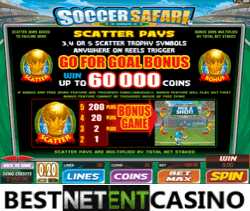 Как выиграть в игровой автомат Soccer Safari