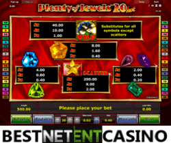 How to win at the Plenty of Jewels 20 Hot slot