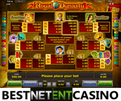 Как выиграть в игровой автомат Royal Dynasty