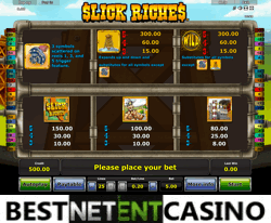 Как выиграть в игровой автомат Slick Riches