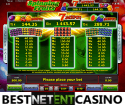 How to win at the Spinning Fruits slot