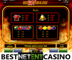 How to win at the Red Hot Repeater slot