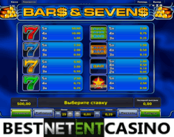 Как выиграть в игровой автомат Bars and Sevens