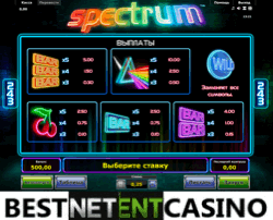 Как выиграть в игровой автомат Spectrum