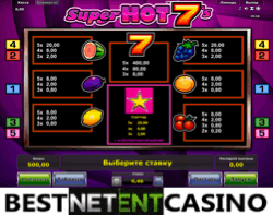 How to win at the Super Hot 7s video slot