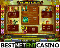 How to win at the Secret Elixir video slot