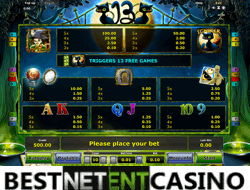 How to win at the 13 video slot