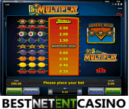 How to win at the 5 Line Multiplay slot