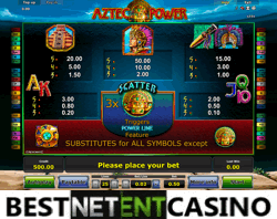 How to win at Aztec Power slot