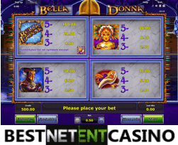 How to win at Bella Donna slot