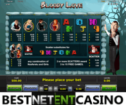 How to win at Bloody Love slot