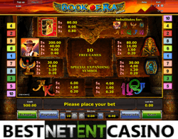 How to win at Book of Ra Deluxe slot