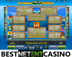 Как выиграть в игровой автомат Caribbean Holidays