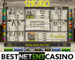 Как выиграть в игровой автомат Chicago
