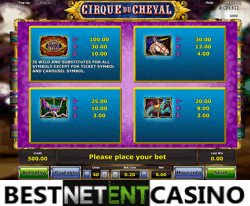 Как выиграть в игровой автомат Cirque du Cheval
