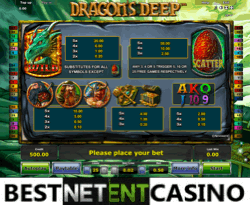 How to win at Dragons Deep slot