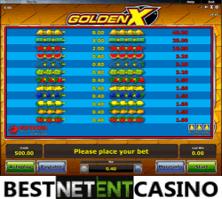 Как выиграть в игровой автомат Golden X Casino