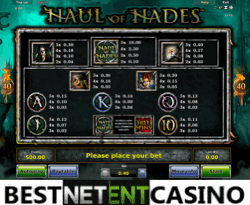 Как выиграть в игровой автомат Haul of Hades