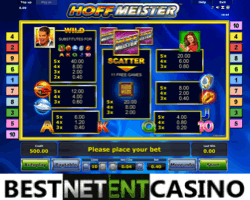 How to win at Hoffmeister slot