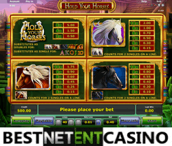 How to win at the Hold Your Horses slot