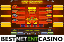 Как выиграть в игровой автомат Hot Chance