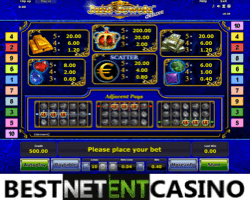 How to win at the Just Jewels Deluxe slot