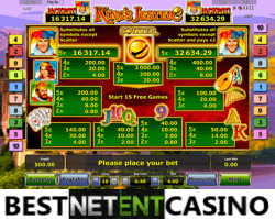 How to win at the Kings Jester slot