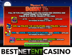 How to win at Bobby 7s video slot