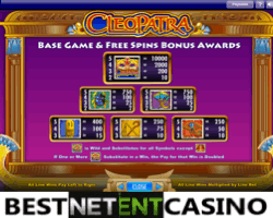 How to win at the Cleopatra video slot