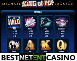 Как выиграть в игровой автомат Michael Jackson King of Pop