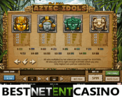 Как выиграть в игровой автомат Aztec Idols