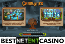 Как выиграть в игровой автомат Chibeasties