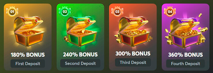 bc.game casino welcome bonus