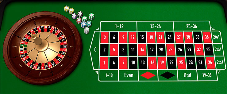 jackpot village casino table game