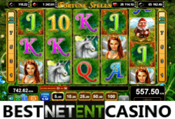 Fortune spells slot