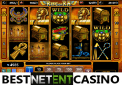 Rise of Ra Slot