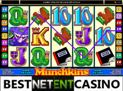 Играть бесплатно в игровой автомат Munchkins