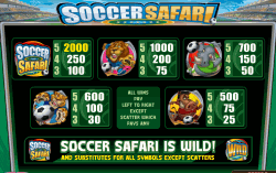 Soccer safari описание игрового автомата обман игровых автоматов с телефонами