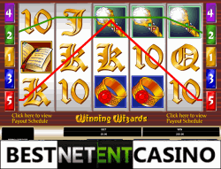 Winning Wizards pokie