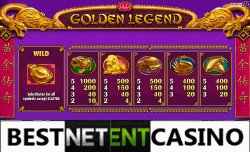 Golden Legend pokie