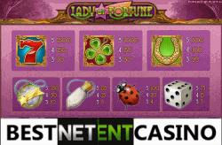 Lady of Fortune pokie